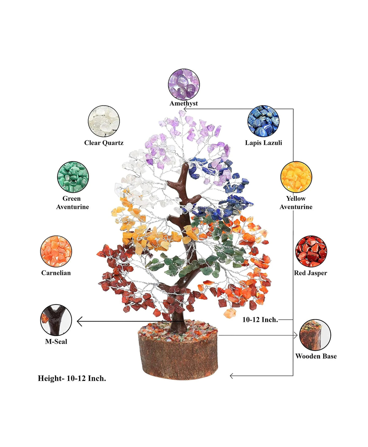 Possative Tree 7 Chakra Tree of Life Crystal Healing Tree - Positive Energy Gemstone
